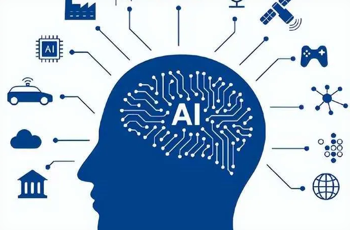 铜陵优化企业行业发展机遇、挑战与前景整体分析