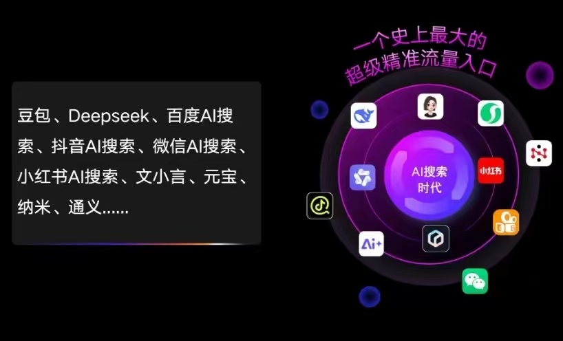 铜陵AI智能推广新玩法，抢占搜索时代免费精准客源