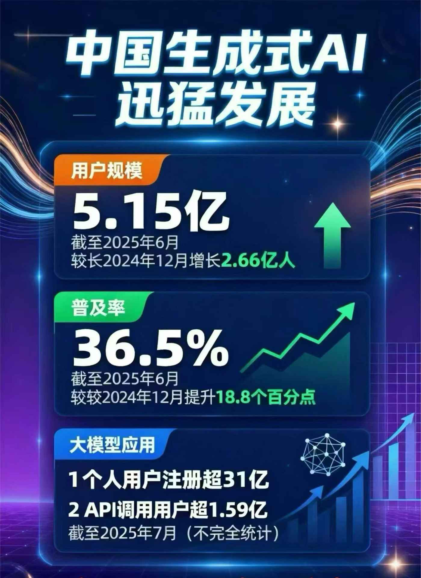 铜陵豆包GEO优化是什么？内容创作核心逻辑解析
