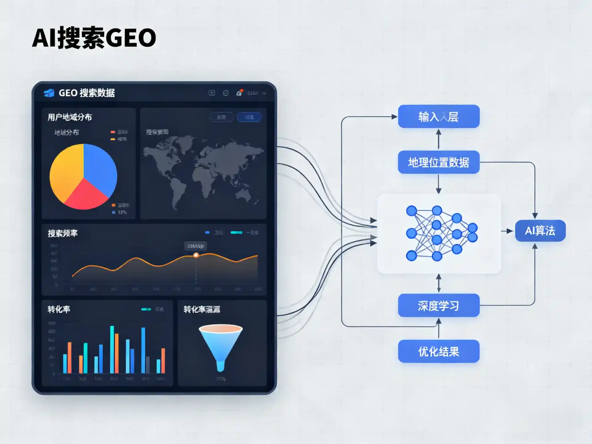 铜陵GEO优化服务商该如何筛选？生成式引擎优化行业实践观察