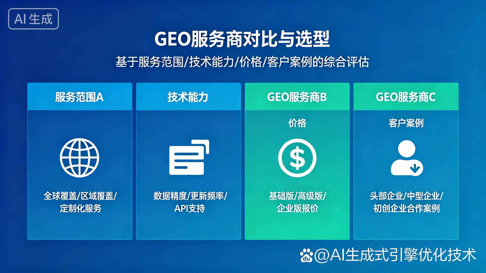 铜陵GEO优化服务商该如何选择？聊聊生成式引擎优化行业现状